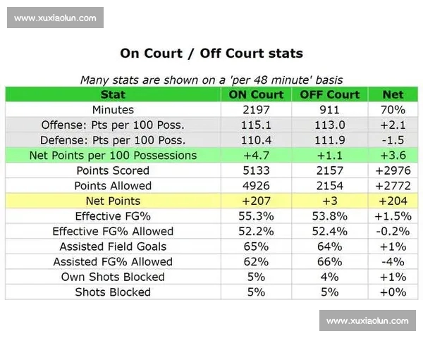 今日篮球深度解析赛程走势数据与战术对决全景观察与球队状态核心看点