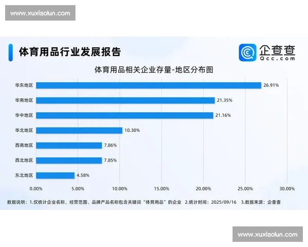 以体育比赛数据来源为核心的采集分析与应用研究新视角框架体系