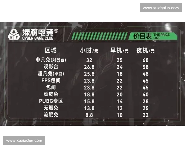 一站式电竞平台APP下载指南畅玩赛事社区与福利体验升级更便捷