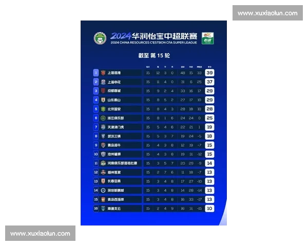 中国体育赛事实时比分更新与精彩瞬间全程追踪 中国体育赛事实时比分更新与精彩瞬间全程追踪