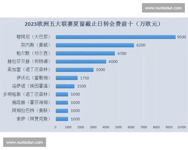 五大联赛网页版权威数据分析与实时赛况深度解读平台全面覆盖欧洲豪门