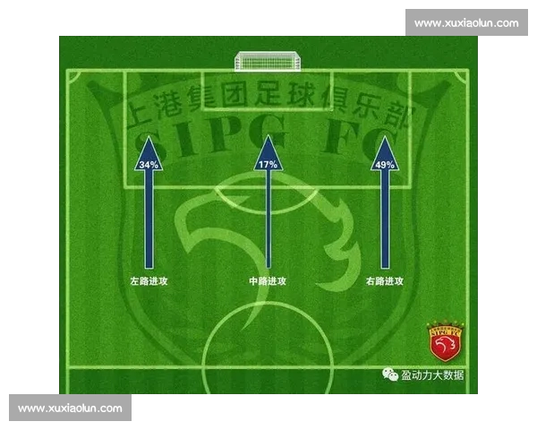 从战术执行到球员表现的篮球赛后复盘深度分析与数据解读和关键回合拆解 从战术执行到球员表现的篮球赛后复盘深度分析与数据解读和关键回合拆解