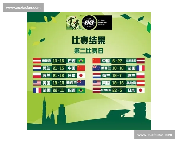 CBAAPP下载官方入口一站式获取最新篮球赛事资讯与服务 CBAAPP下载官方入口一站式获取最新篮球赛事资讯与服务