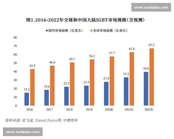 基于中超球队近期状态变化的赛季走势深度分析报告与竞争格局研判