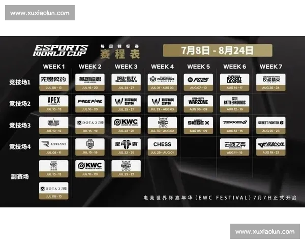 《全球电竞赛事年度回顾:各大战队表现亮眼赛季激烈变局》 《全球电竞赛事年度回顾:各大战队表现亮眼赛季激烈变局》