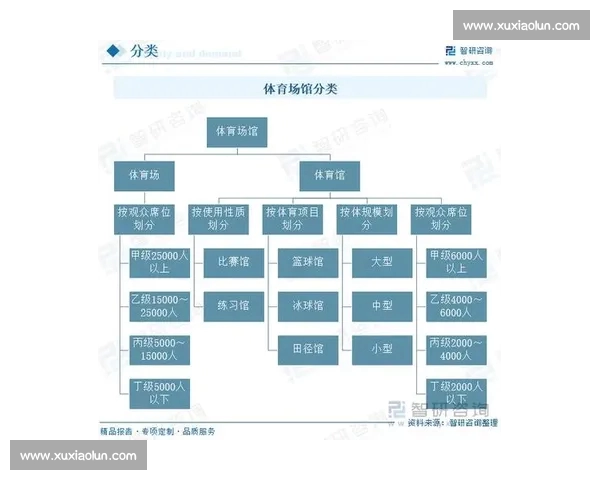 以体育平台排名为核心解读行业竞争格局与用户选择趋势与发展方向 以体育平台排名为核心解读行业竞争格局与用户选择趋势与发展方向