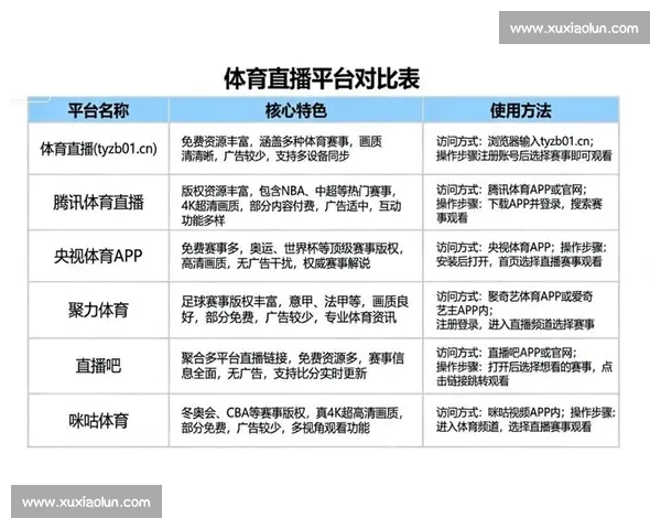 意甲精彩赛事直播平台推荐与最新赛程更新实时查看 意甲精彩赛事直播平台推荐与最新赛程更新实时查看