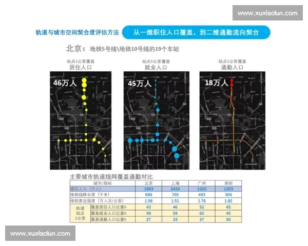 基于数据分析的足球比赛比分预测趋势与实战解析指南方法研究策略