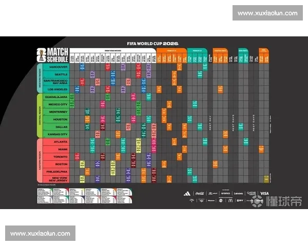 2026全球电竞联赛完整赛程解析与热门战队焦点对决前瞻指南