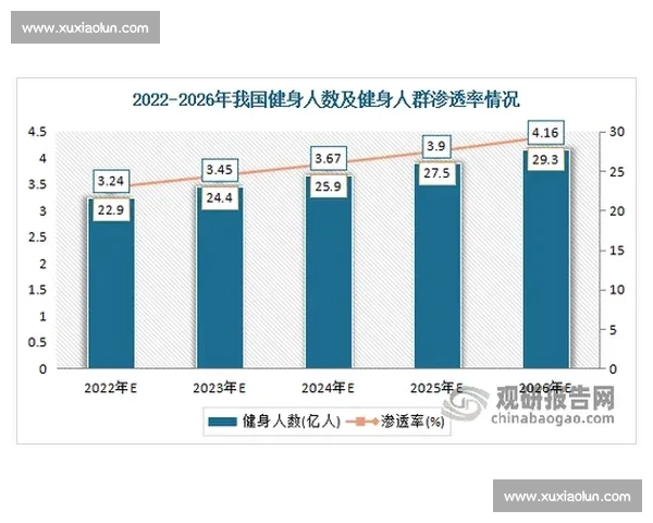 2026年全球体育平台排名分析及市场发展趋势解读 2026年全球体育平台排名分析及市场发展趋势解读