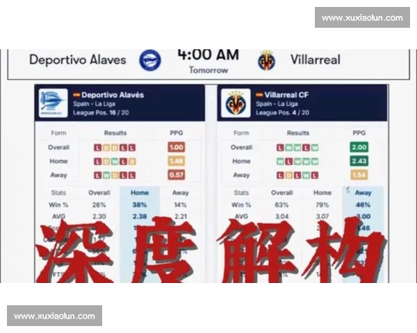 围绕西甲数据平台构建智能分析与赛事洞察的全新数字生态系统标题